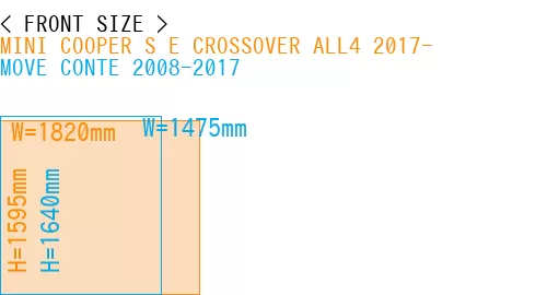 #MINI COOPER S E CROSSOVER ALL4 2017- + MOVE CONTE 2008-2017